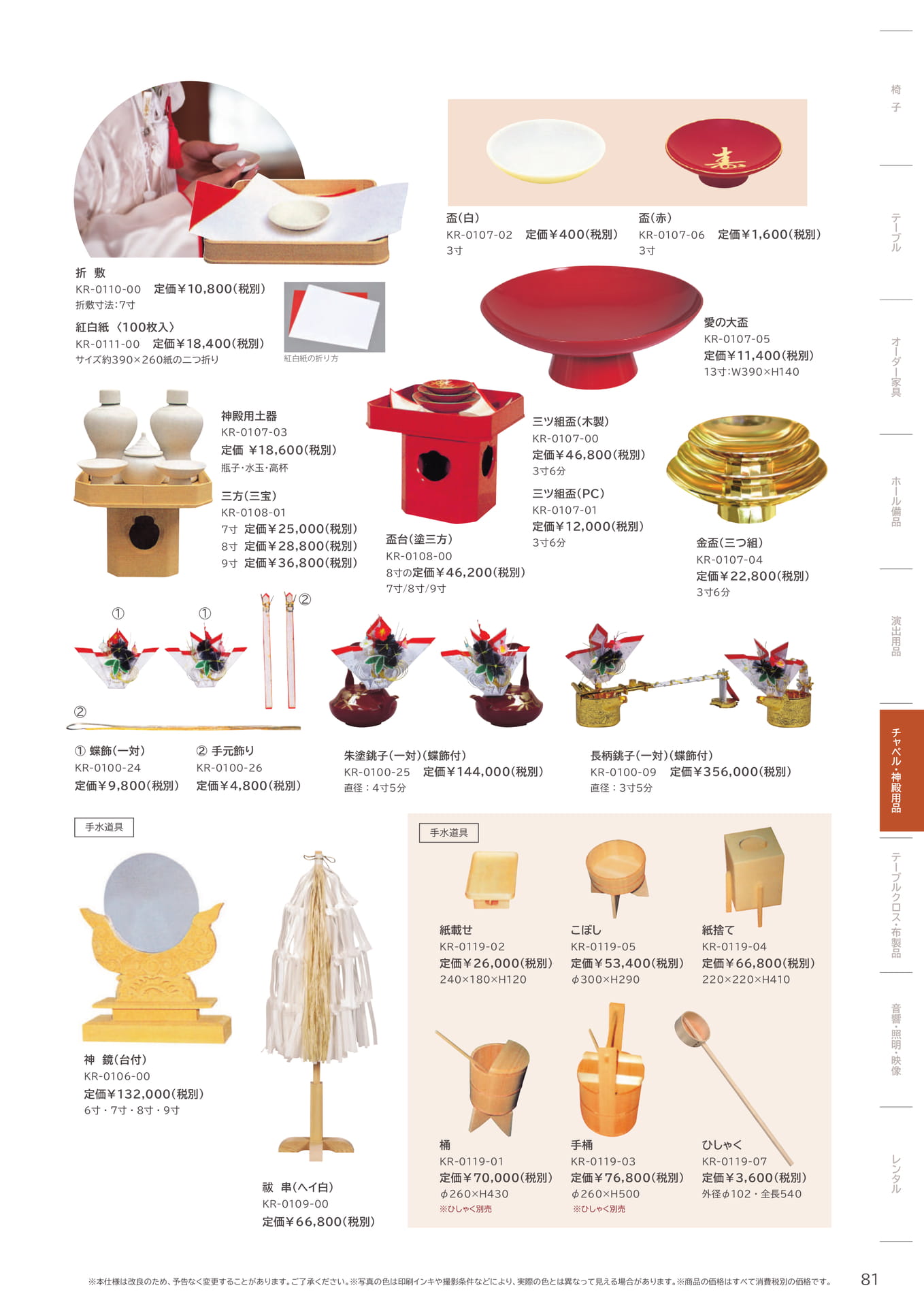 81 Page　コボリ　神殿用品