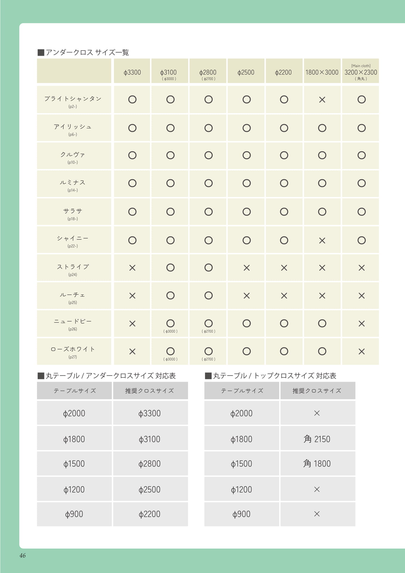 Page (追加)1