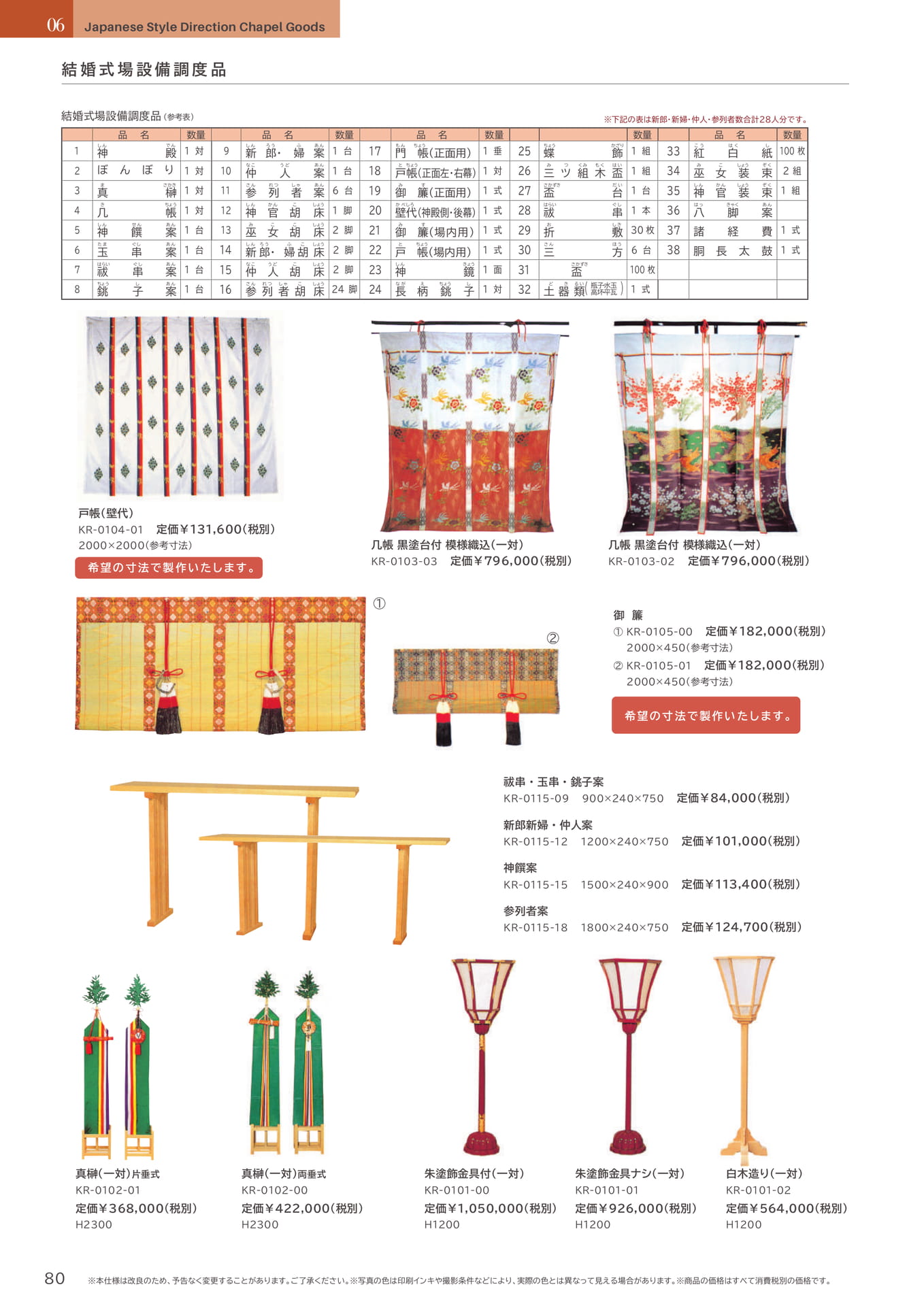80 Page　コボリ　神殿用品